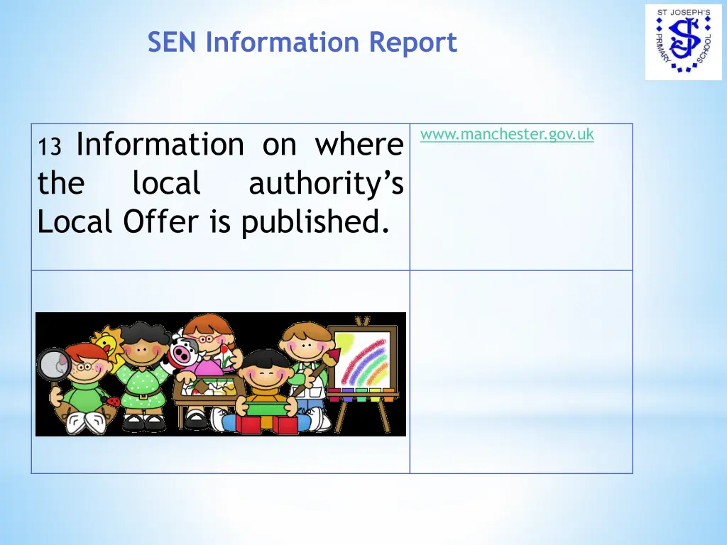 sen information report 8