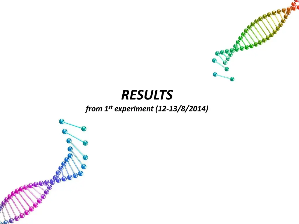results