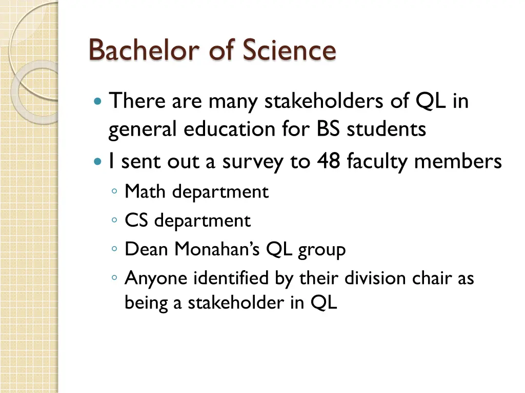 bachelor of science