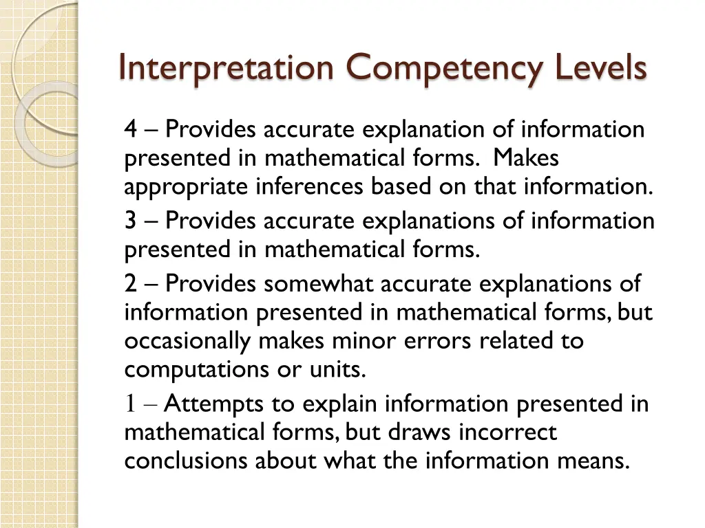 interpretation competency levels