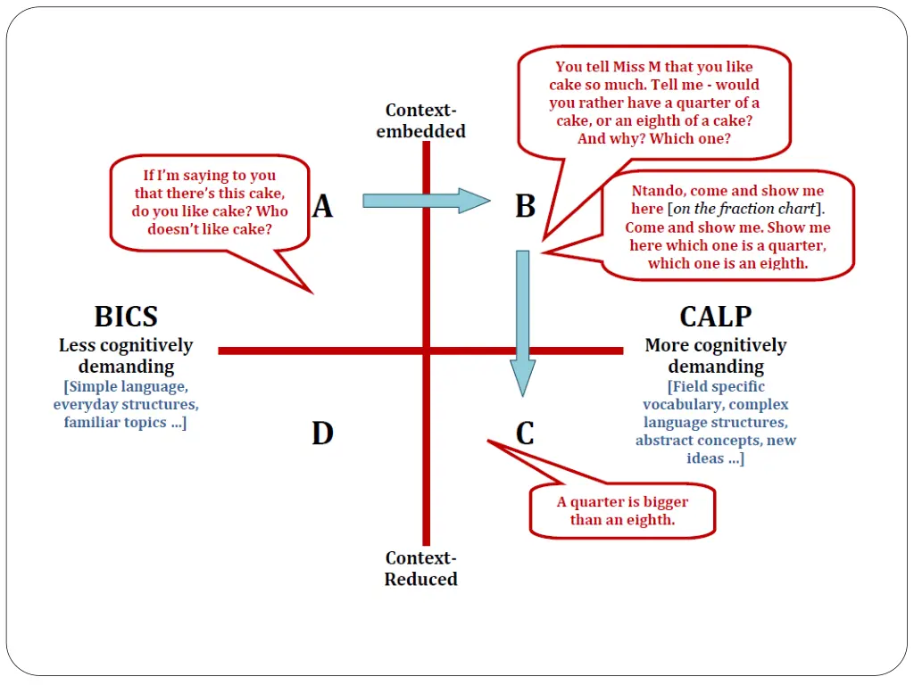 slide9