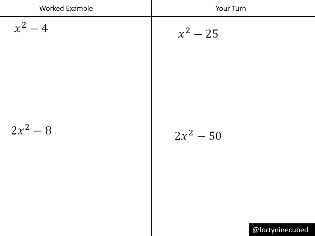 worked example
