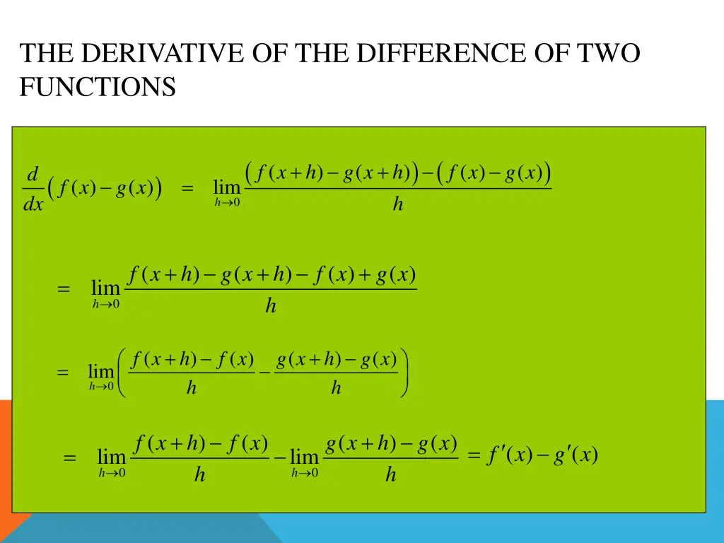 the derivative of the difference of two functions