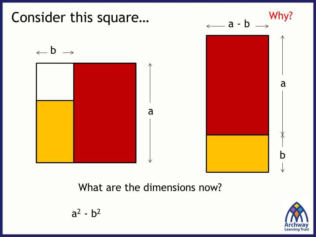 consider this square 4
