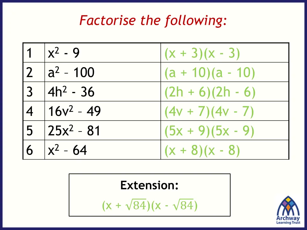 factorise the following 7