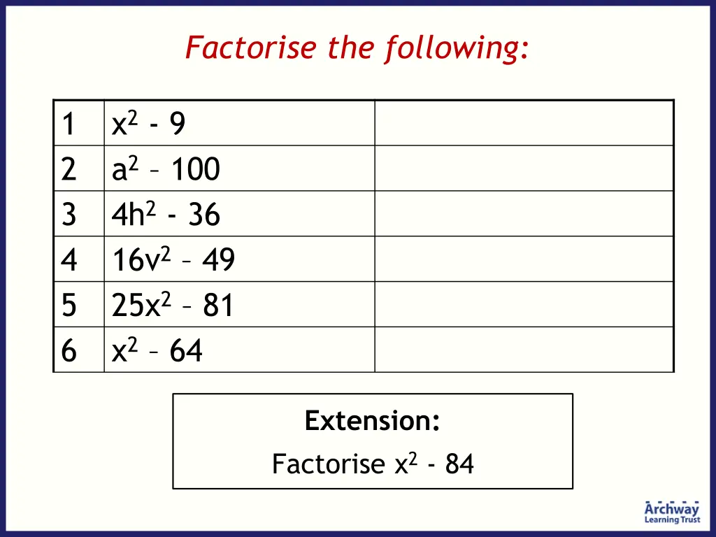 factorise the following