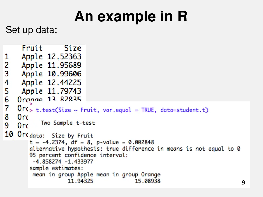 an example in r 1