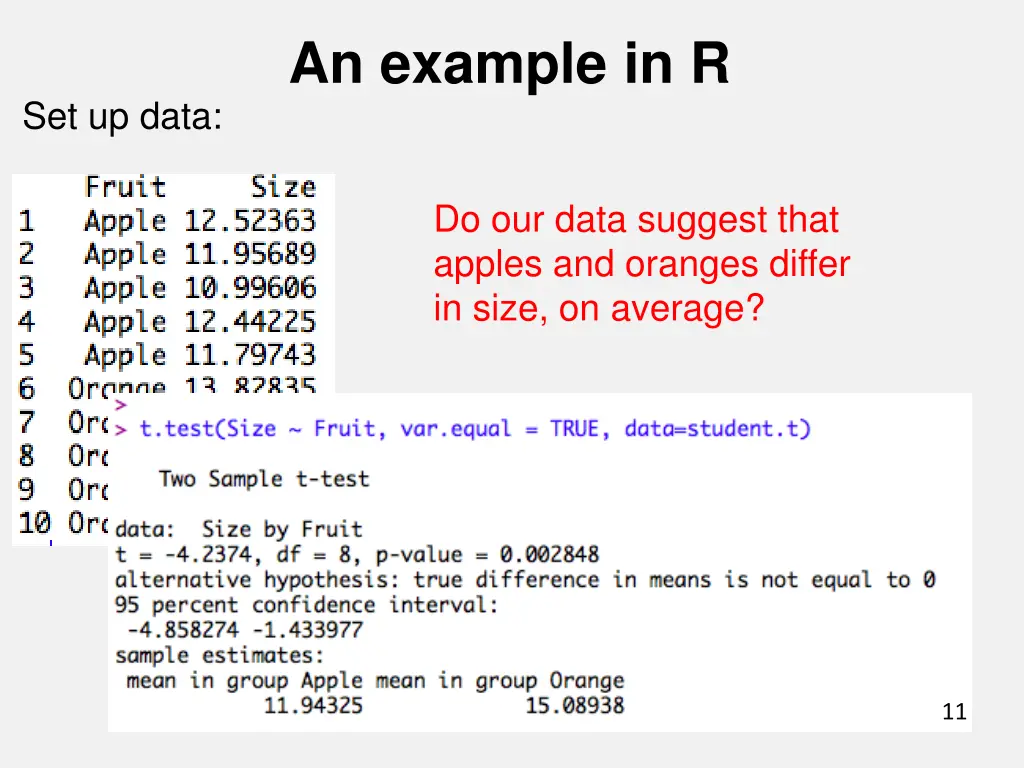 an example in r 3
