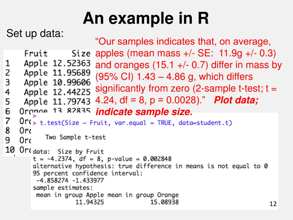 an example in r 4