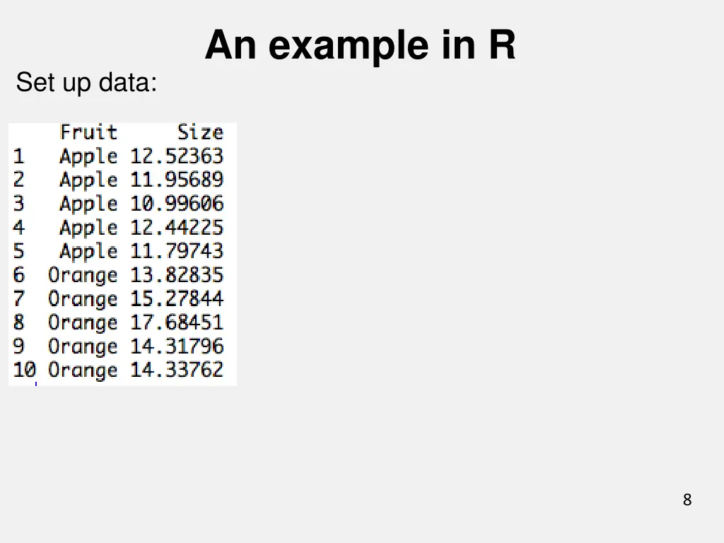 an example in r