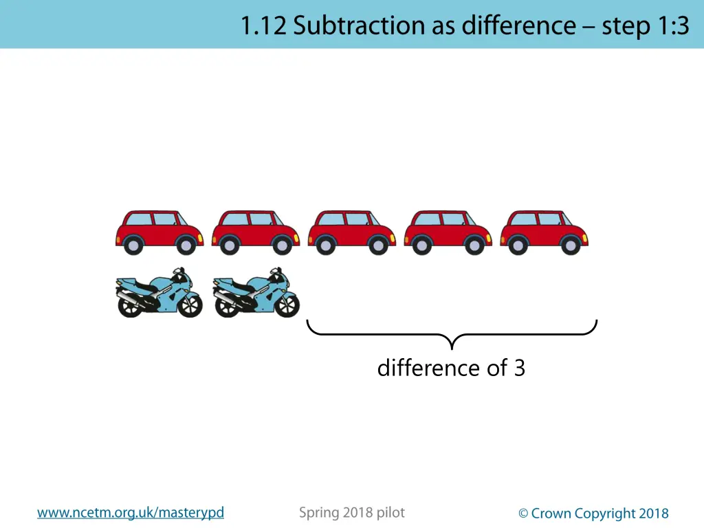 difference of 3