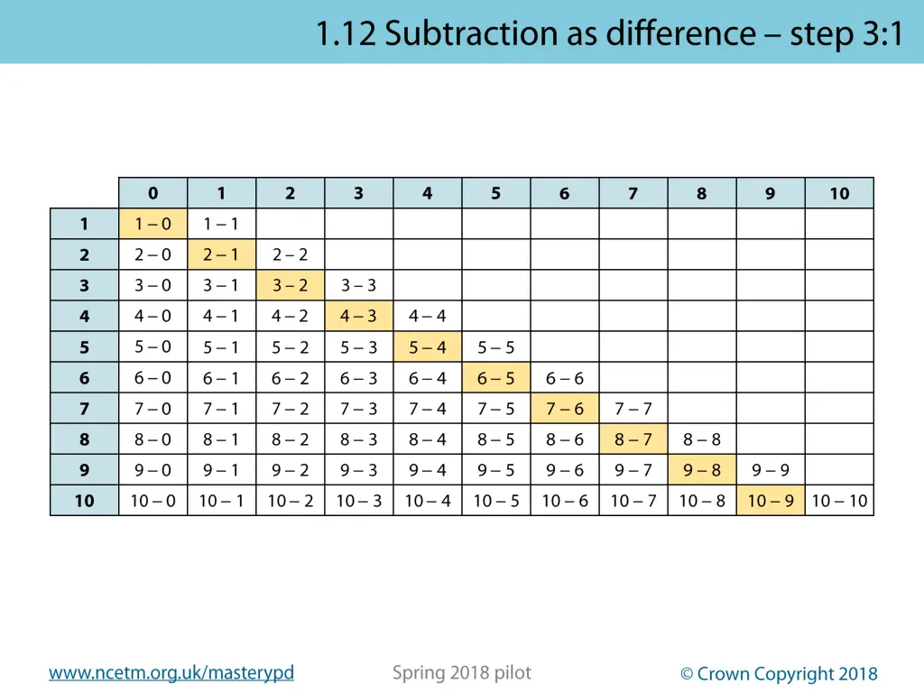 slide22