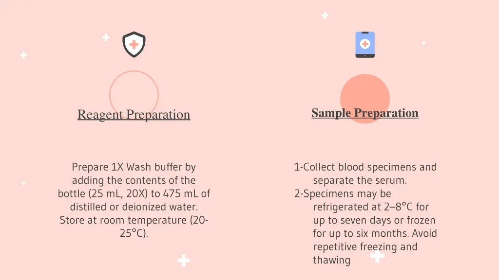 sample preparation