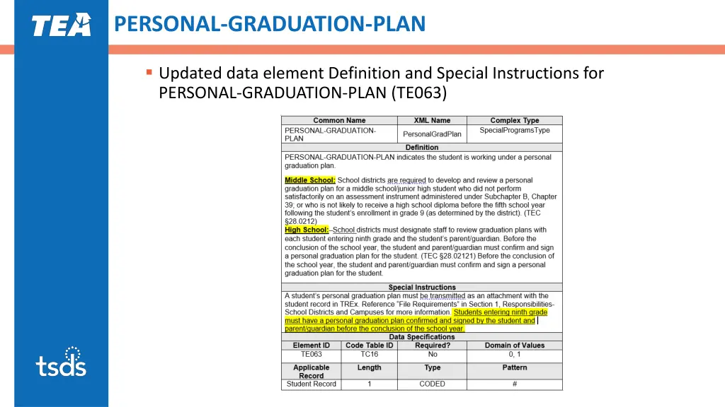 personal graduation plan