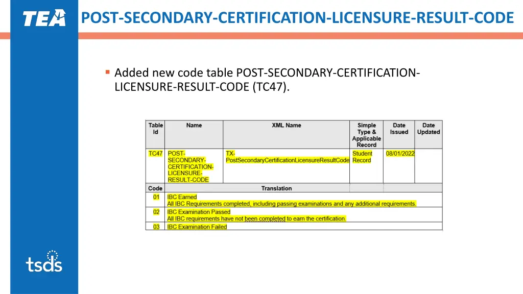 post secondary certification licensure result code