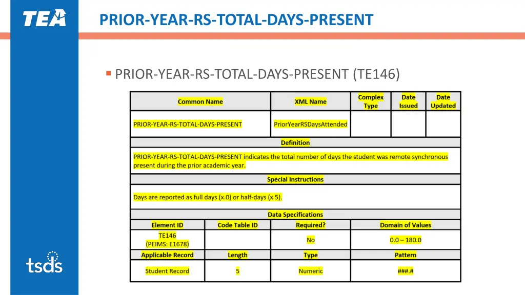 prior year rs total days present