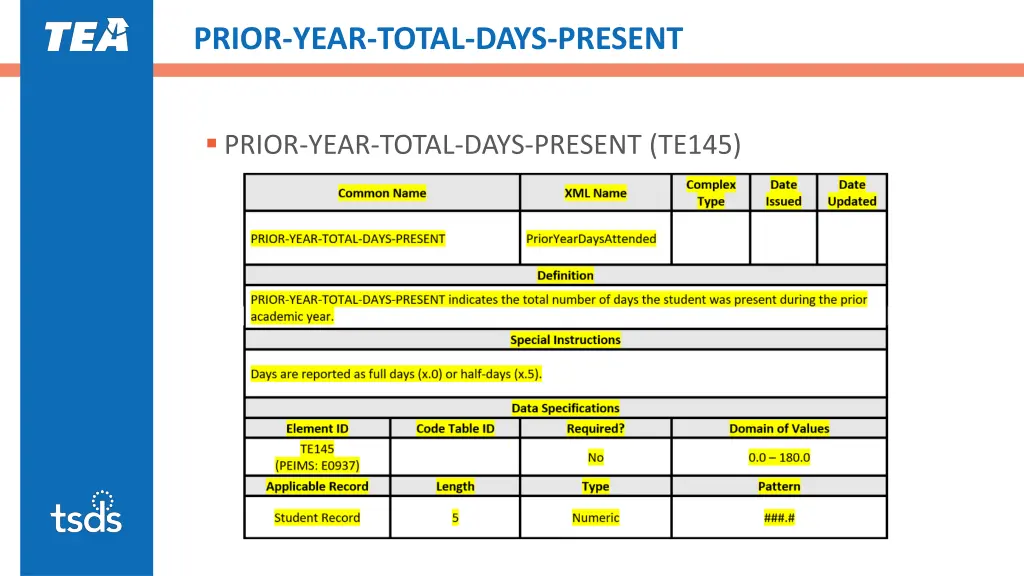 prior year total days present
