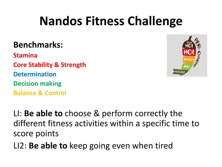 nandos fitness challenge