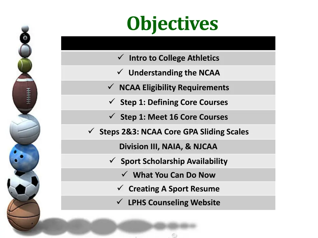 objectives 1