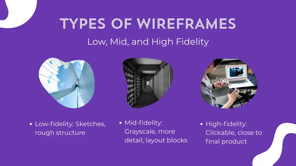 types of wireframes low mid and high fidelity