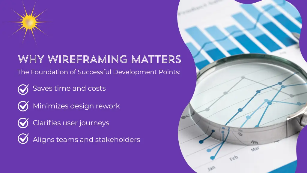 why wireframing matters the foundation