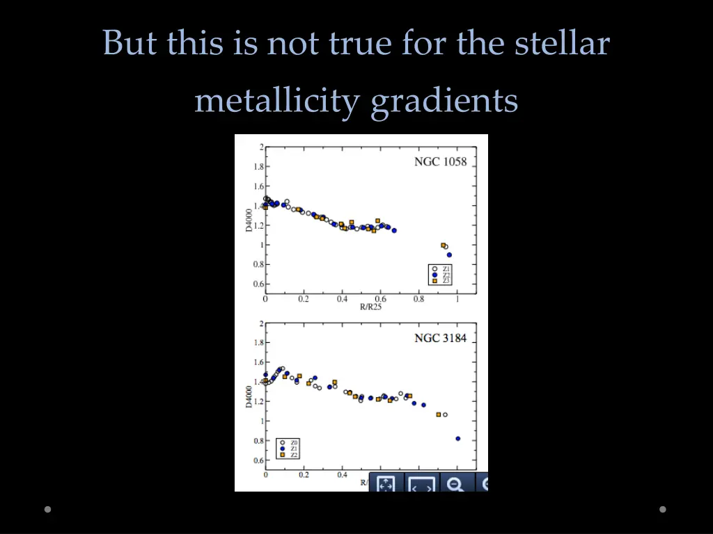 but this is not true for the stellar