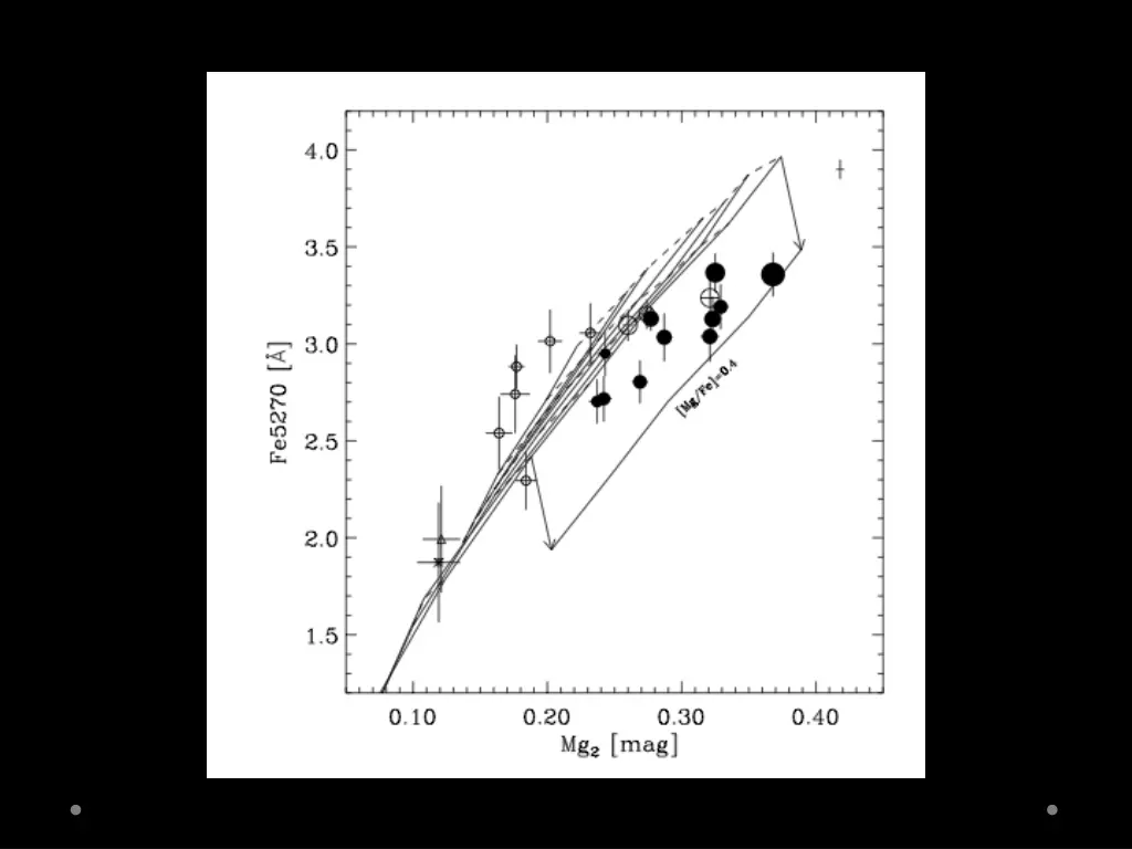 slide5