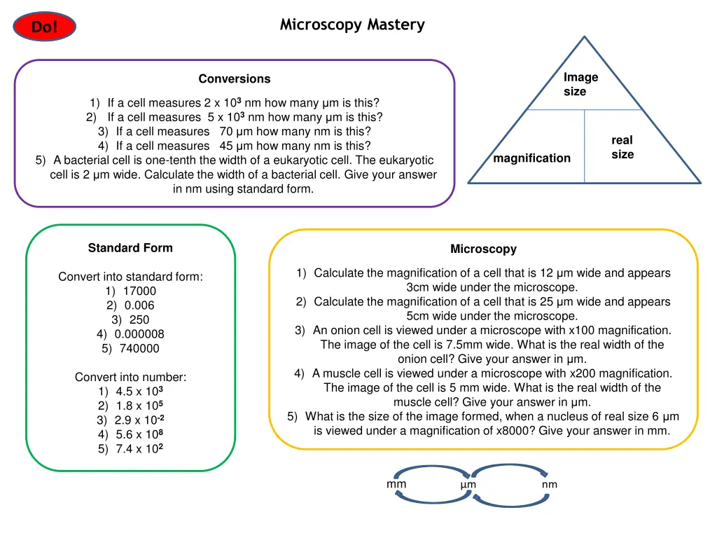 microscopy mastery