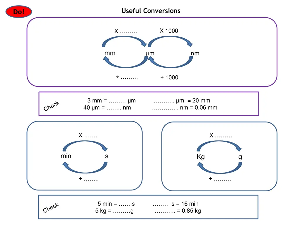 useful conversions