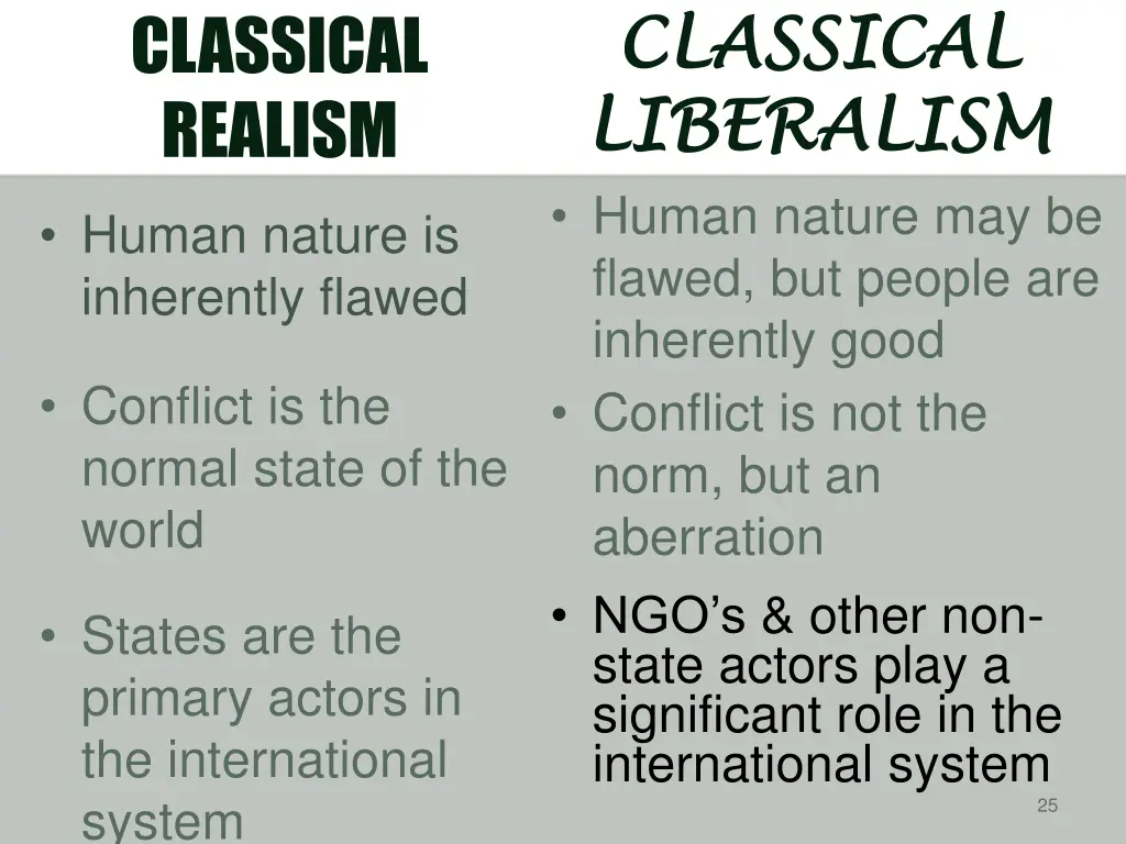 classical classical liberalism liberalism 5