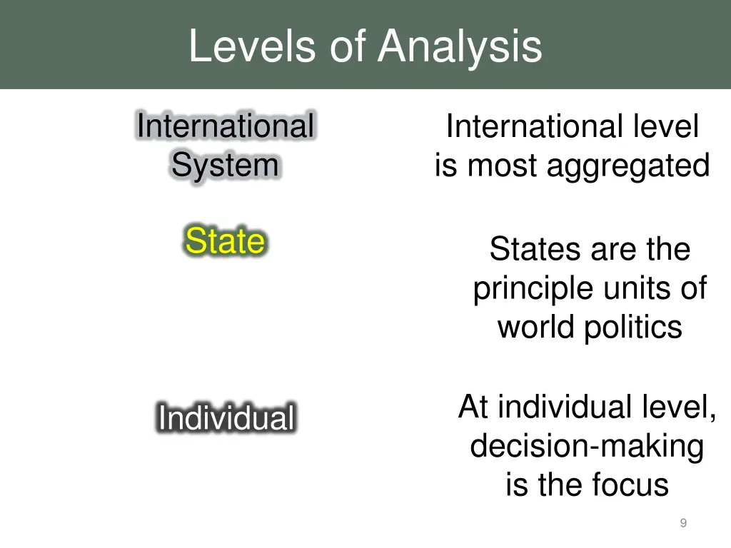 levels of analysis