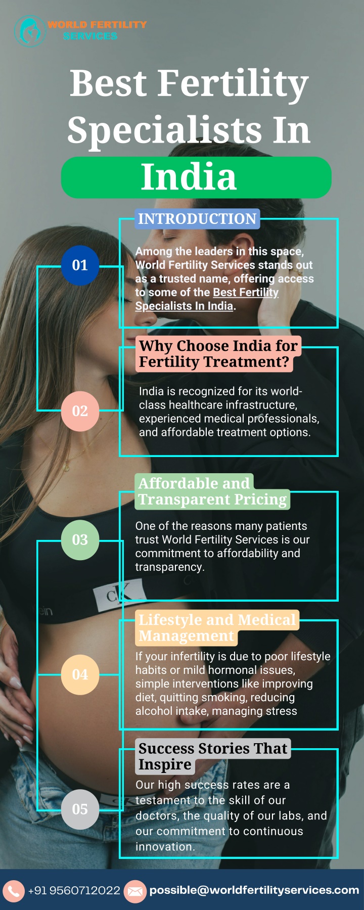 best fertility specialists in india