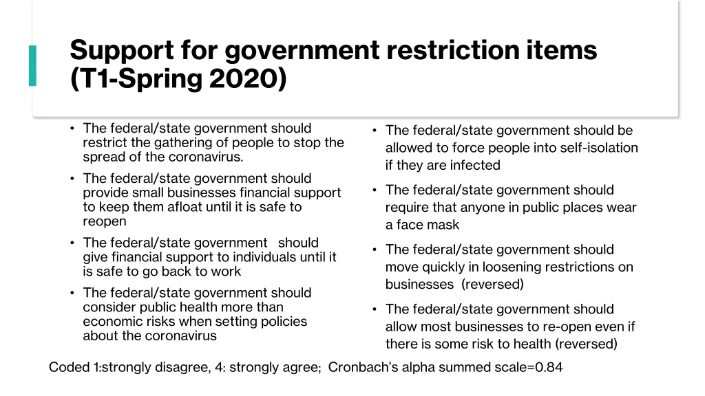 support for government restriction items