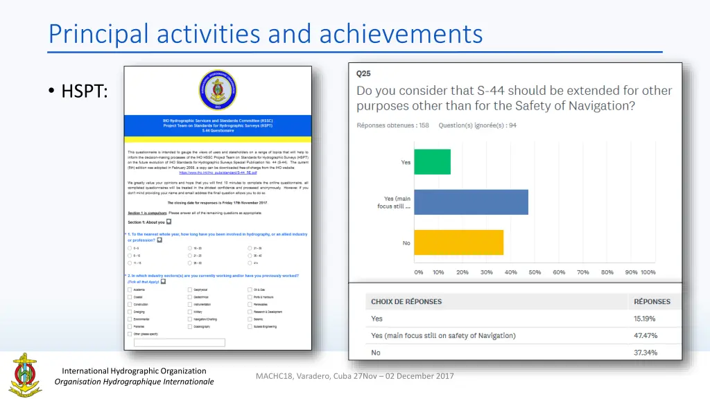 principal activities and achievements 10