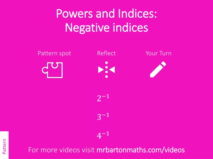 powers and indices powers and indices negative