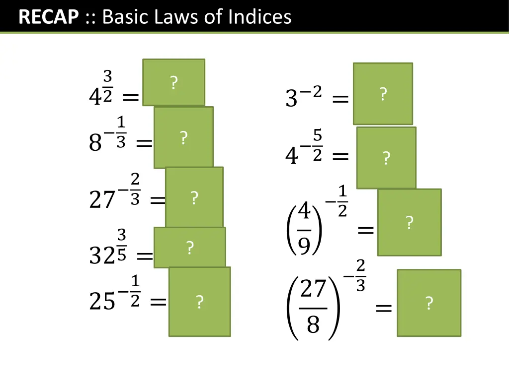 recap basic laws of indices 1
