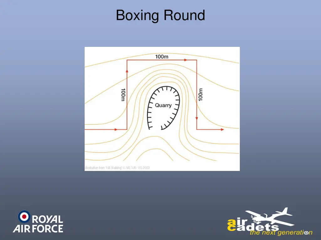boxing round