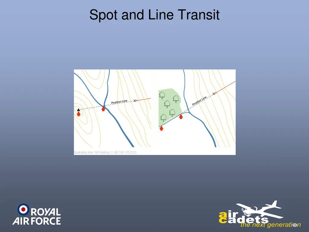 spot and line transit