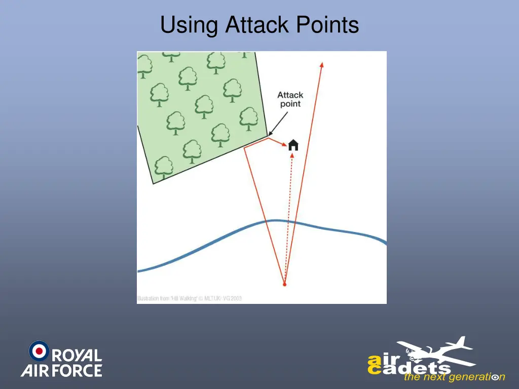 using attack points