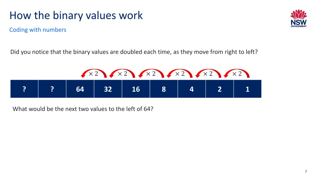 how the binary values work