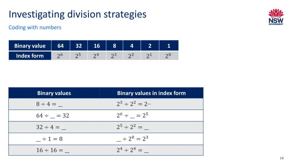 investigating division strategies
