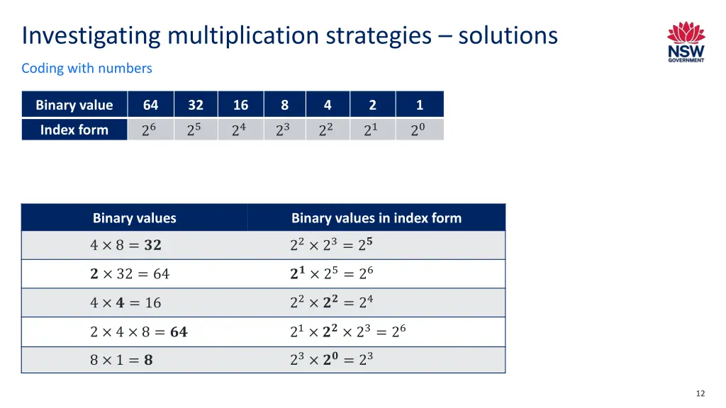 investigating multiplication strategies solutions