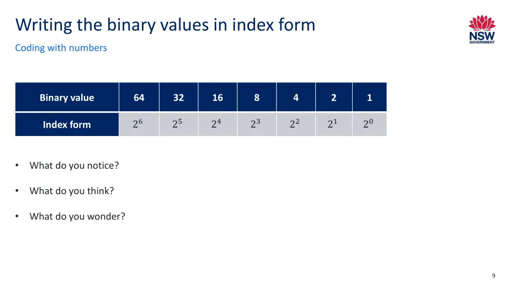 writing the binary values in index form