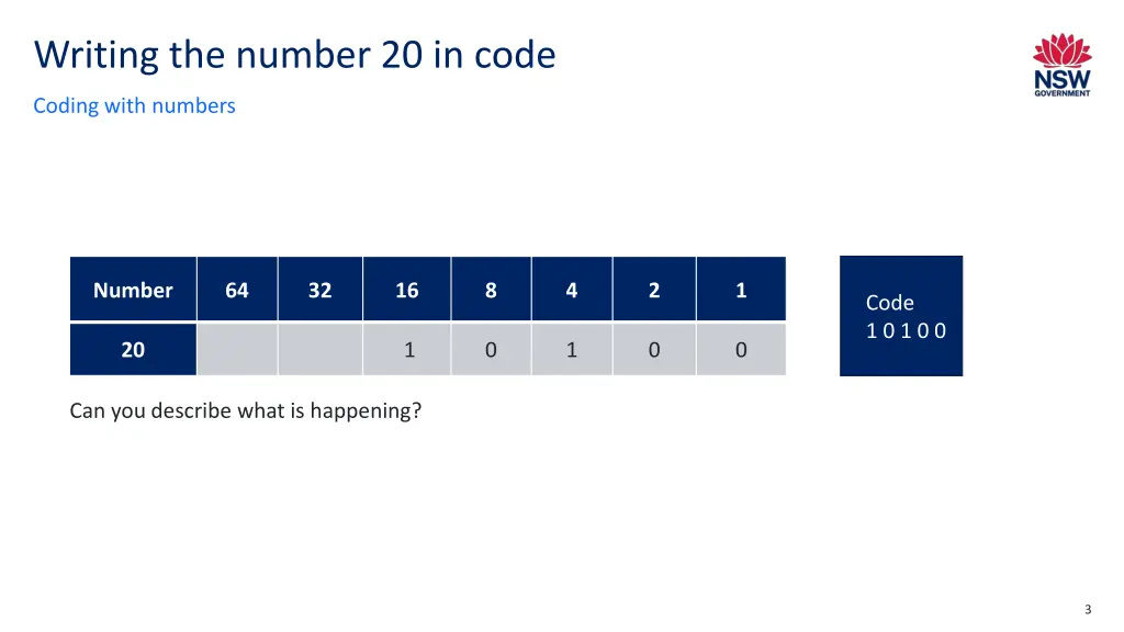 writing the number 20 in code