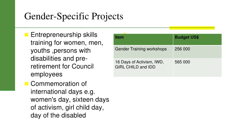 gender specific projects