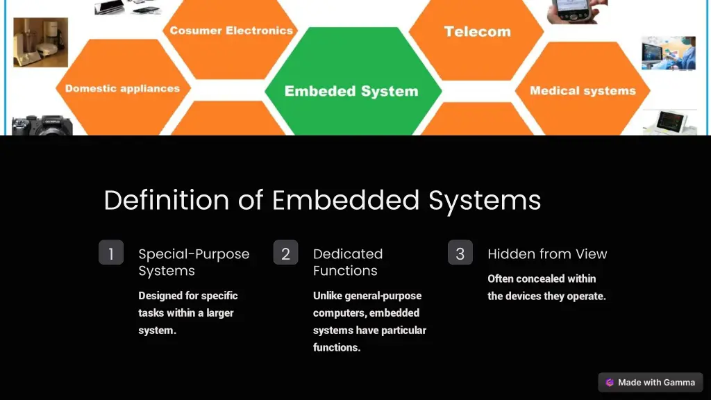 definition of embedded systems