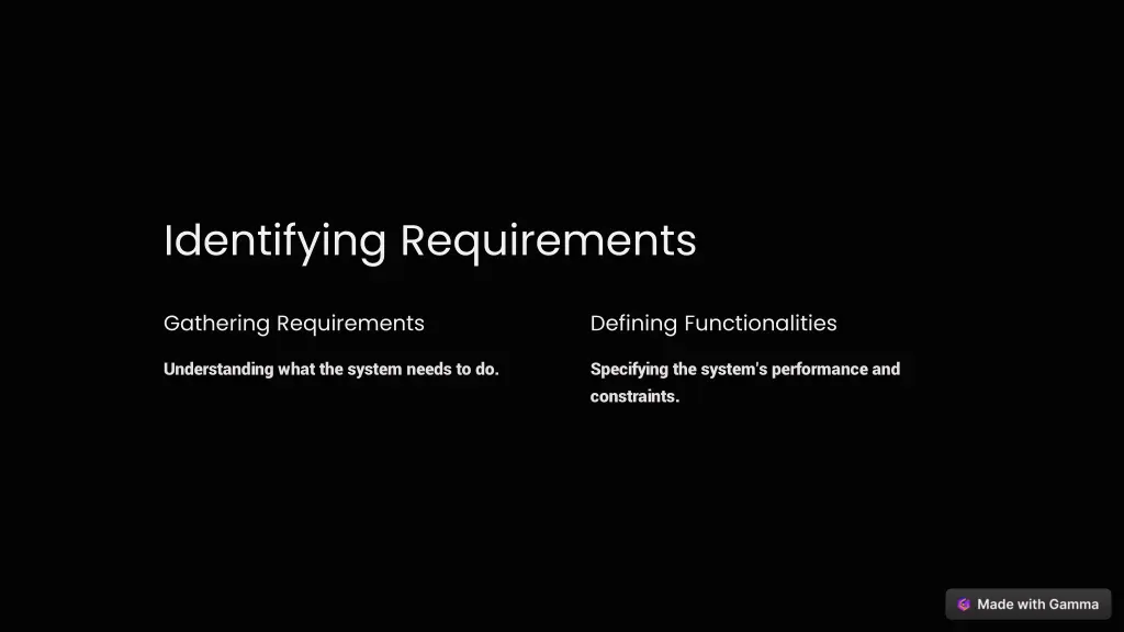 identifying requirements