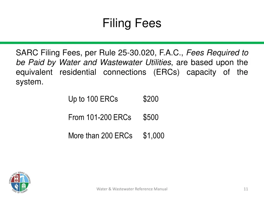 filing fees