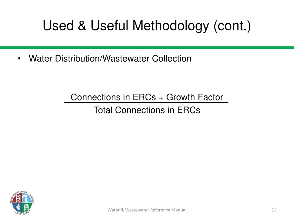 used useful methodology cont 1
