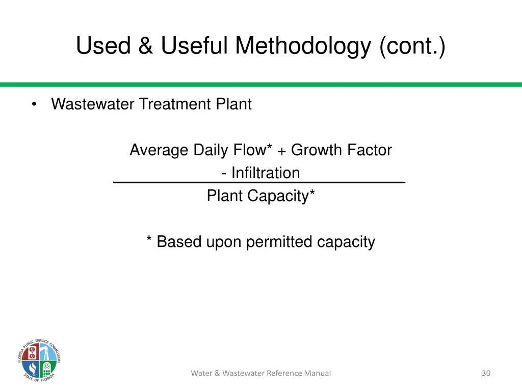 used useful methodology cont